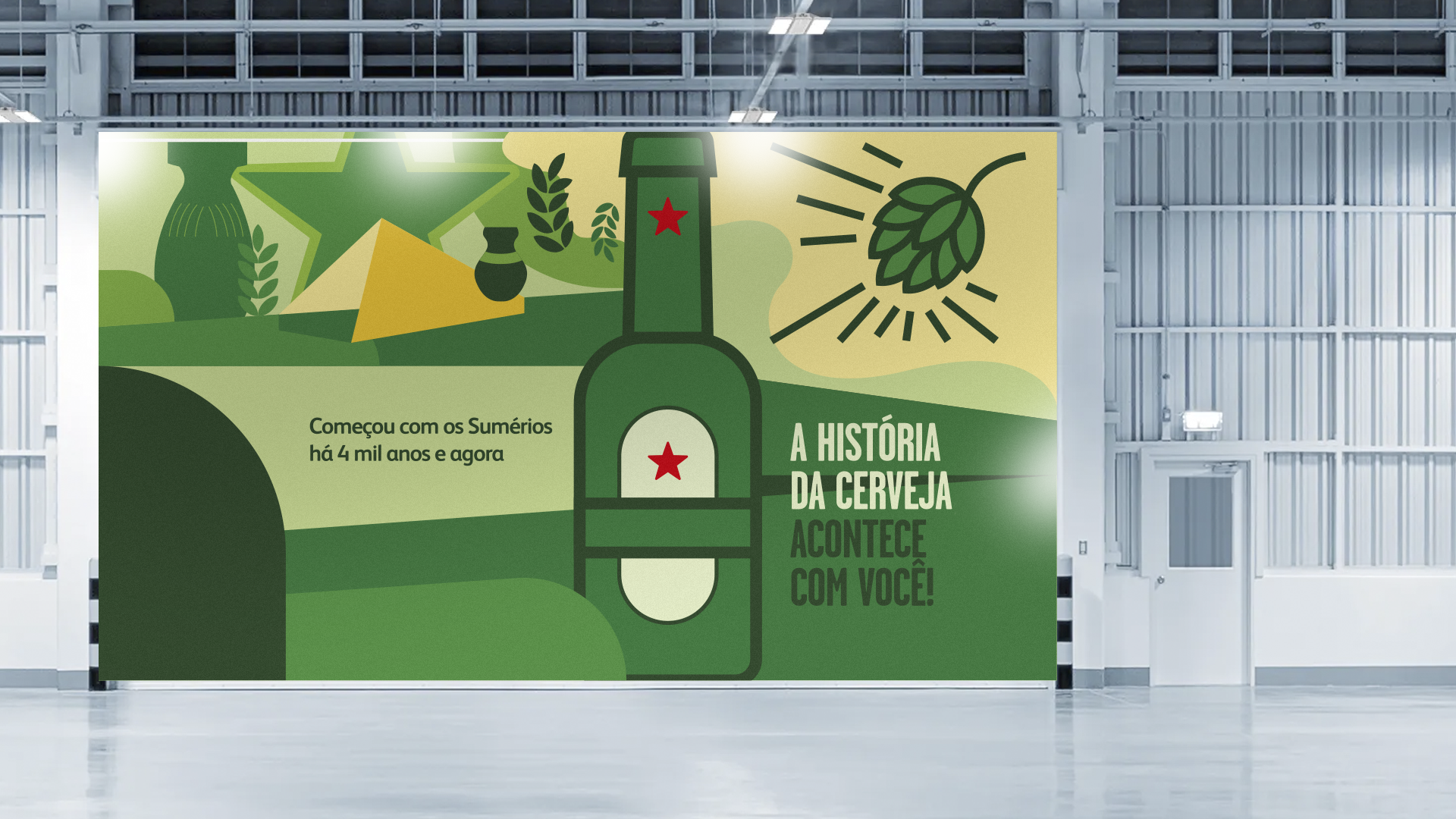 Visão Geral do Painel de Ambientação Industrial Heineken
